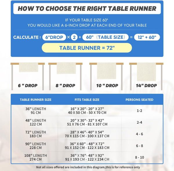 Mode Dark Farmhouse Rustic Table Runner Seasonal Holiday Hollow Kitchen Dining Table